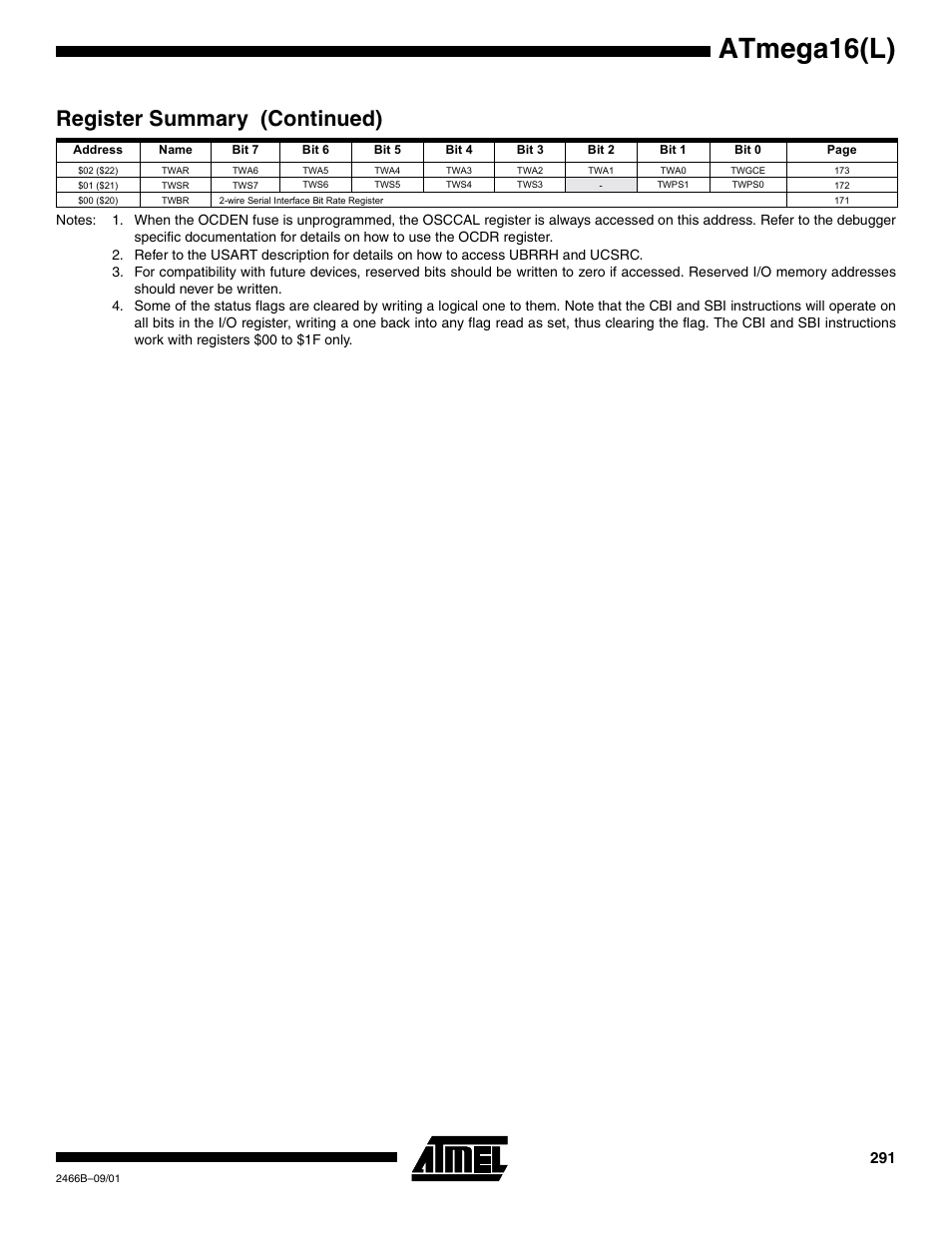 Atmega16(l), Register summary (continued) | Rainbow Electronics ATmega64L User Manual | Page 291 / 298