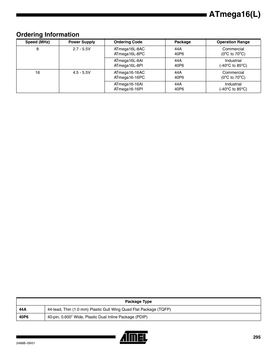 Ordering information, Atmega16(l) | Rainbow Electronics ATmega64L User Manual | Page 295 / 298