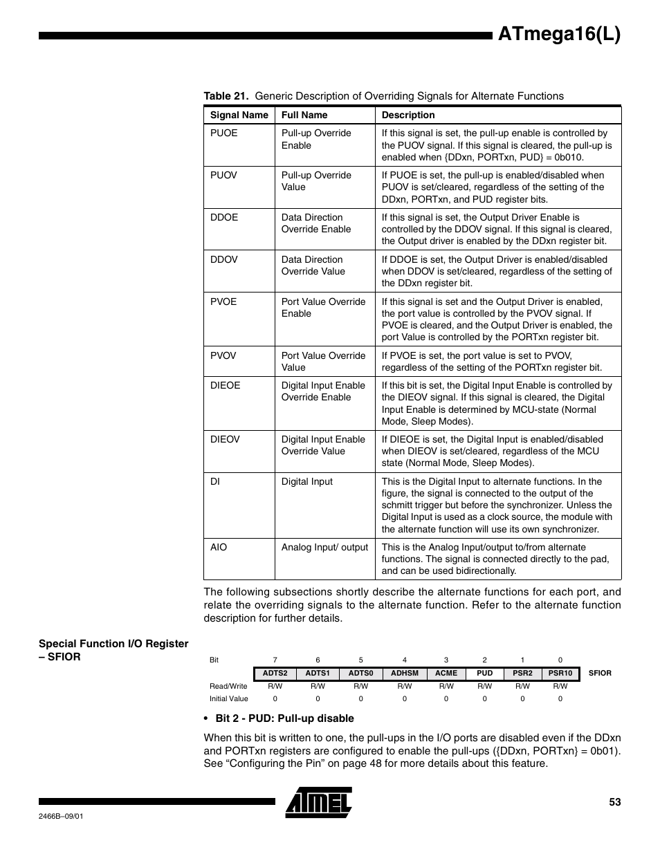 Special function i/o register – sfior, Table 21, Atmega16(l) | Rainbow Electronics ATmega64L User Manual | Page 53 / 298