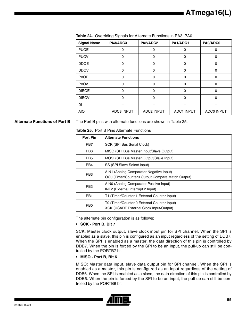 Alternate functions of port b, D table 24 r, Atmega16(l) | Rainbow Electronics ATmega64L User Manual | Page 55 / 298