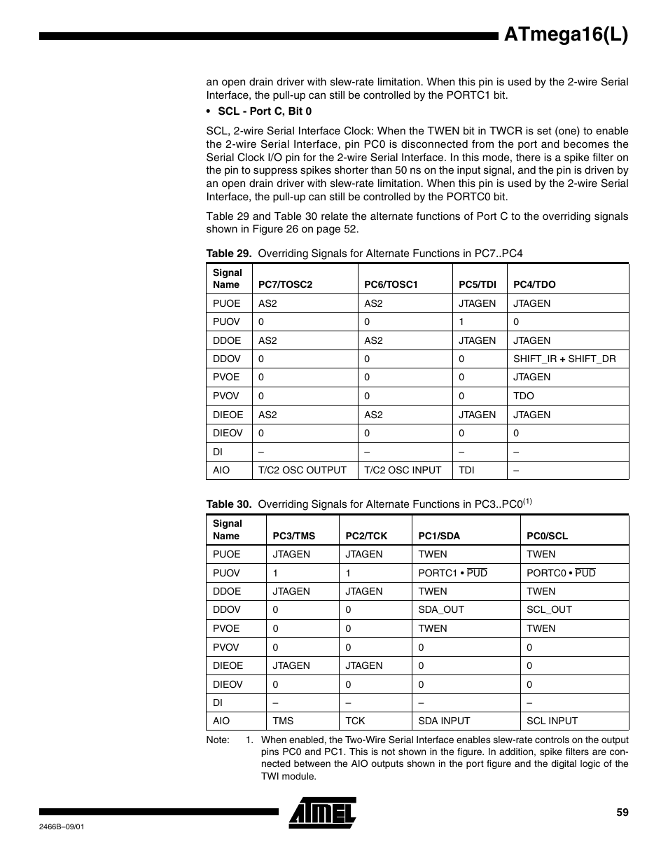 Atmega16(l) | Rainbow Electronics ATmega64L User Manual | Page 59 / 298