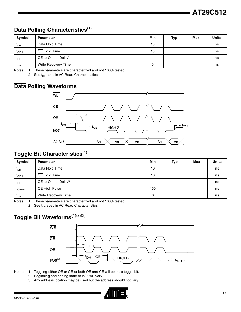 Data polling characteristics(1), Data polling waveforms, Toggle bit characteristics(1) | Toggle bit waveforms(1)(2)(3), Toggle bit waveform s, Data polling characteristi cs, Toggle bit characteristi cs | Rainbow Electronics AT29C512 User Manual | Page 11 / 18