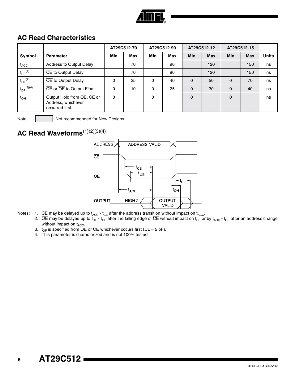 Ac read characteristics, Ac read waveforms(1)(2)(3)(4), Ac read waveforms | Rainbow Electronics AT29C512 User Manual | Page 6 / 18