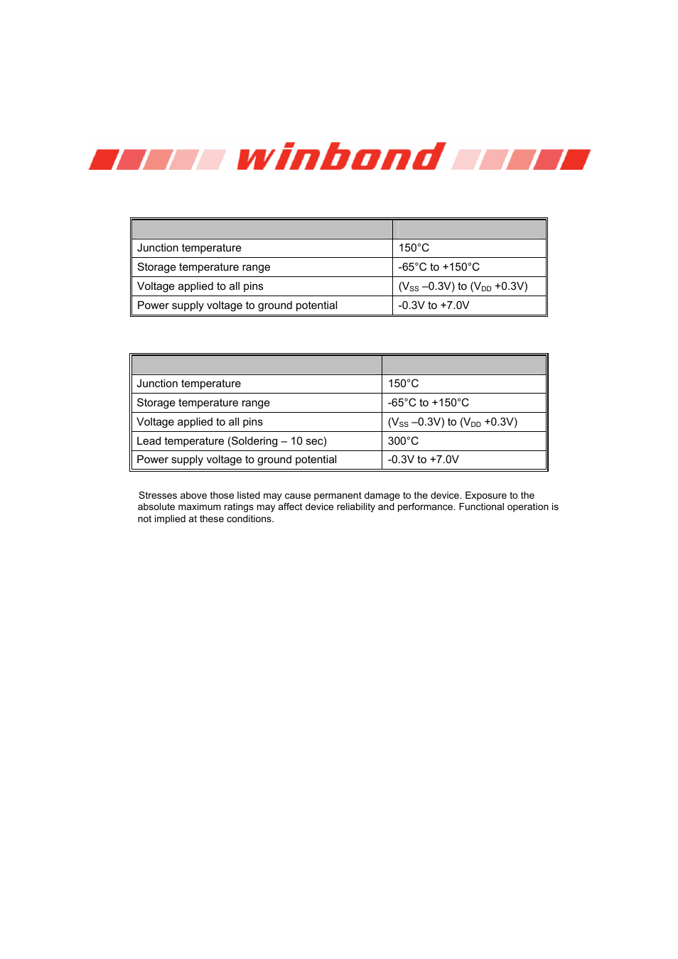 Isd1600b series | Rainbow Electronics ISD1600B User Manual | Page 13 / 23