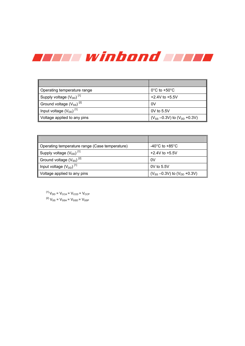 Isd1600b series | Rainbow Electronics ISD1600B User Manual | Page 14 / 23