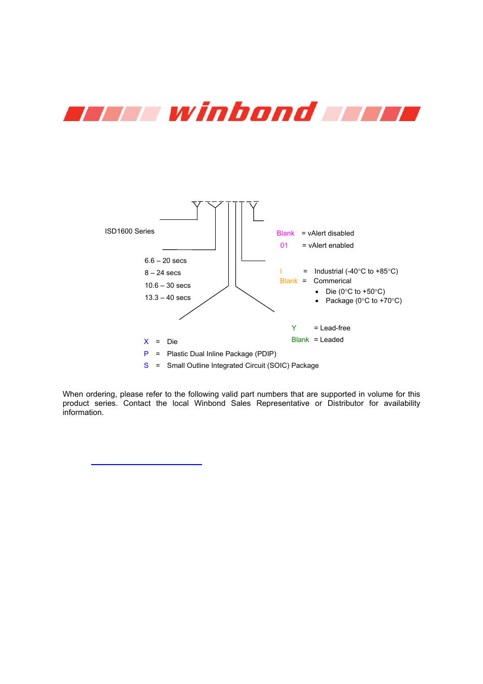 Isd1600b series | Rainbow Electronics ISD1600B User Manual | Page 21 / 23