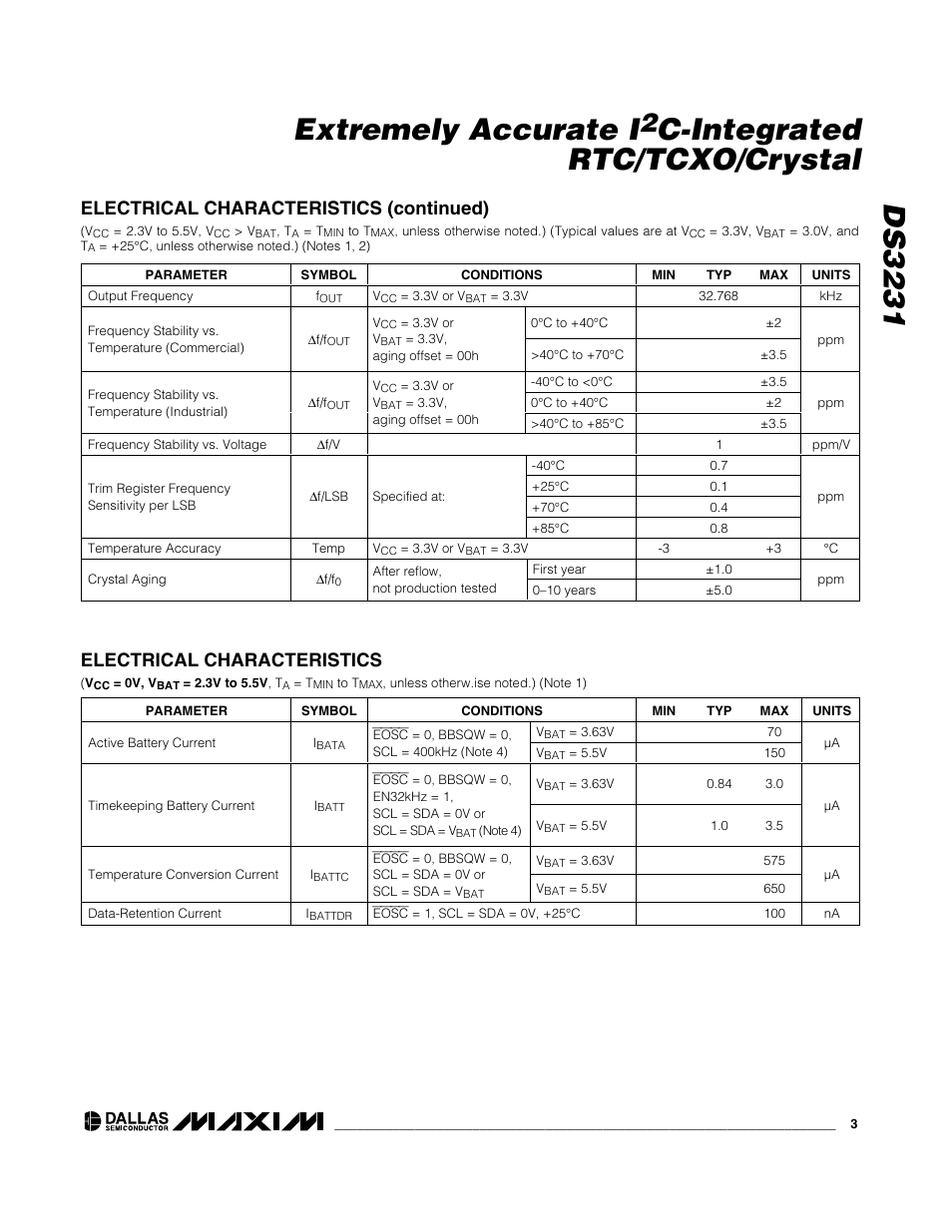 Ds3231 extremely accurate i, C-integrated rtc/tcxo/crystal, Electrical characteristics (continued) | Electrical characteristics | Rainbow Electronics DS3231 User Manual | Page 3 / 19