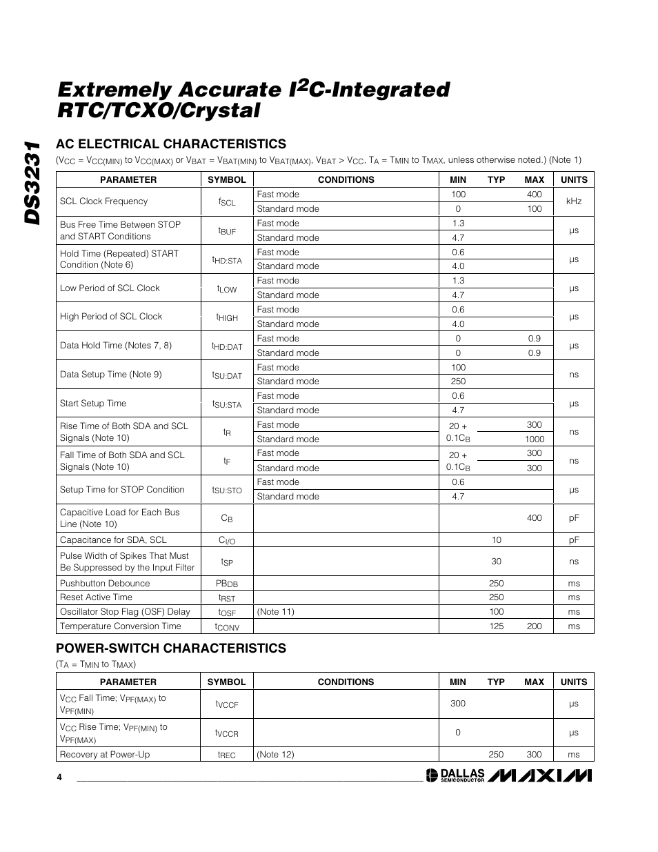 Ds3231 extremely accurate i, C-integrated rtc/tcxo/crystal, Ac electrical characteristics | Power-switch characteristics | Rainbow Electronics DS3231 User Manual | Page 4 / 19