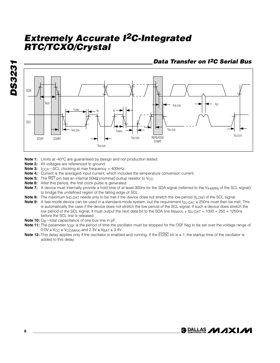 Ds3231 extremely accurate i, C-integrated rtc/tcxo/crystal, Data transfer on i | C serial bus | Rainbow Electronics DS3231 User Manual | Page 6 / 19