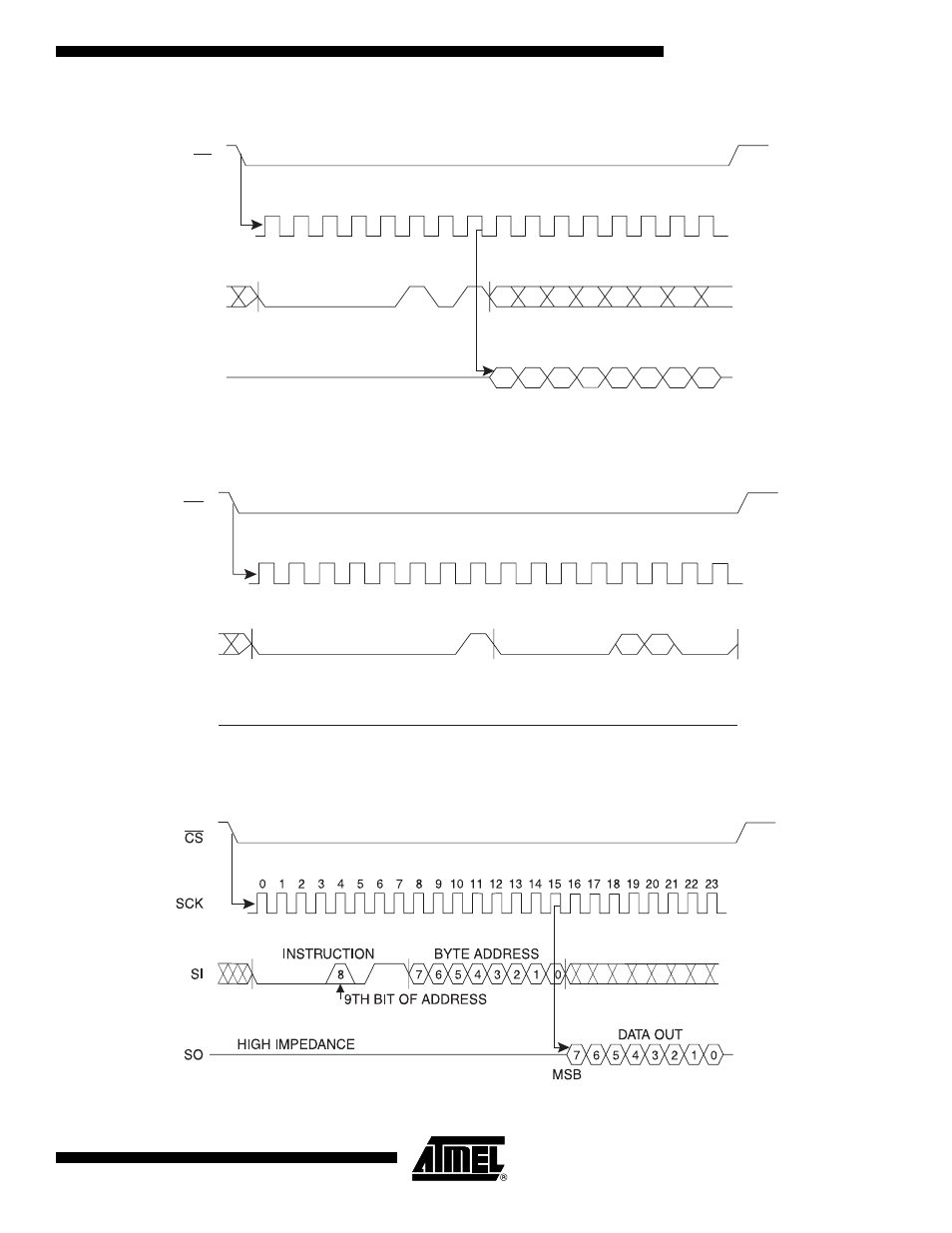 Rdsr timing wrsr timing read timing | Rainbow Electronics AT25040 User Manual | Page 11 / 18