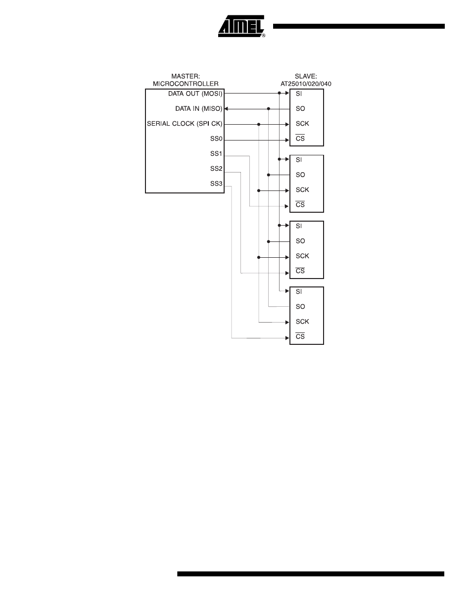 Rainbow Electronics AT25040 User Manual | Page 6 / 18