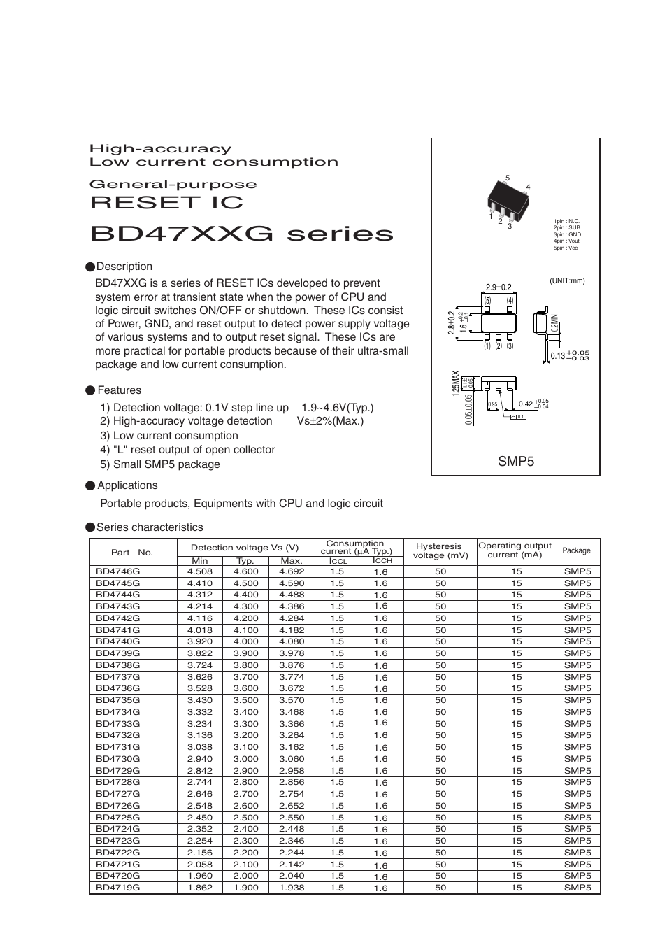 Rainbow Electronics BD4719G User Manual | 5 pages
