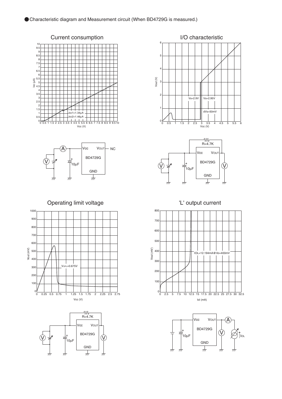Rainbow Electronics BD4719G User Manual | Page 3 / 5