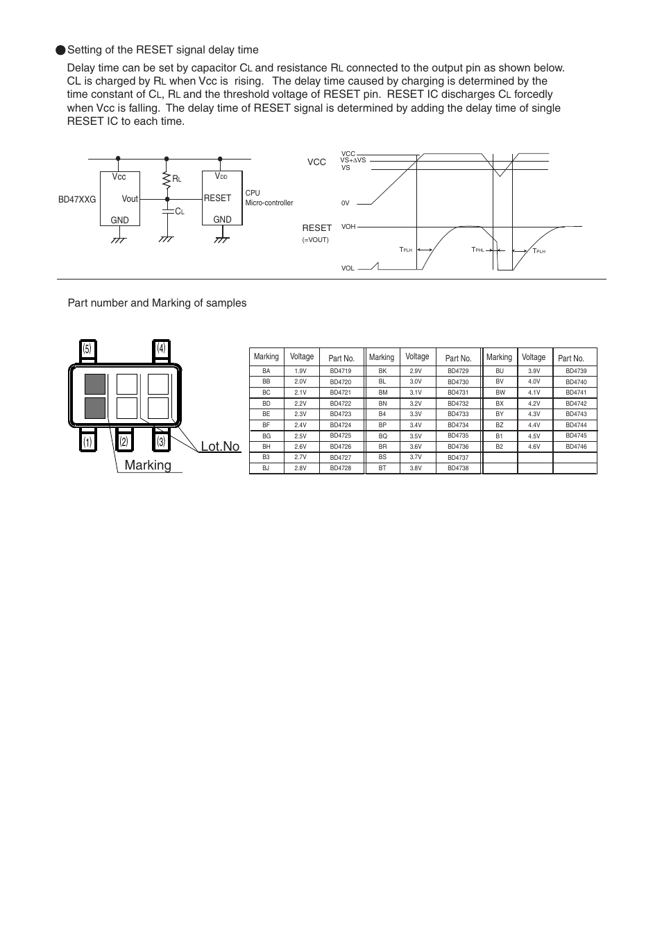 Marking lot.no, And resistance r, Part number and marking of samples | Rainbow Electronics BD4719G User Manual | Page 4 / 5