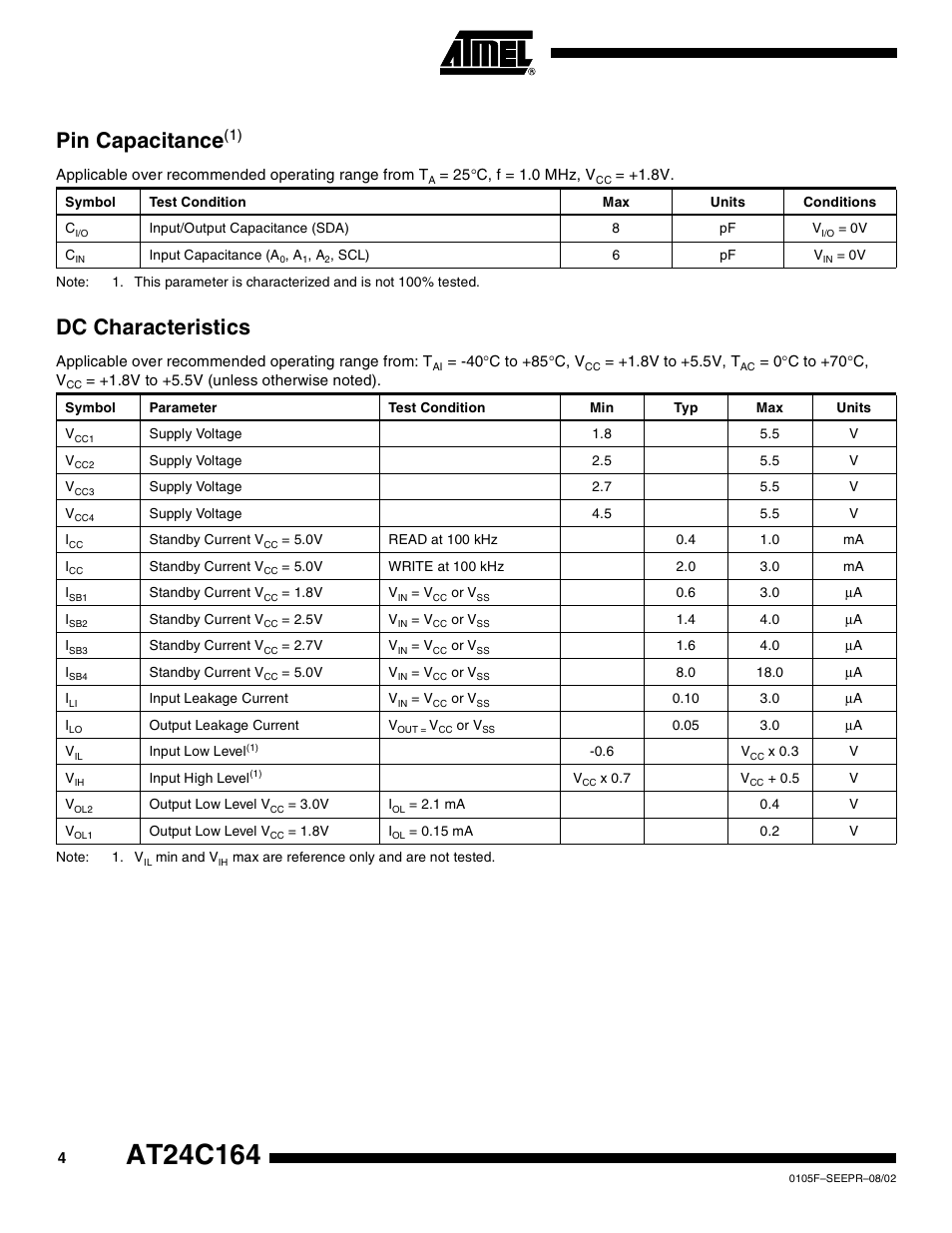 Pin capacitance(1), Dc characteristics, Pin capacitanc e | Rainbow Electronics AT24C164 User Manual | Page 4 / 16
