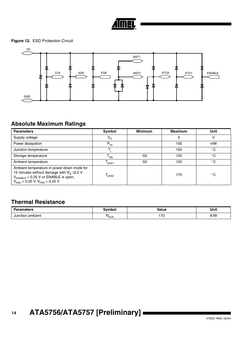 Absolute maximum ratings, Thermal resistance | Rainbow Electronics ATA5757 User Manual | Page 14 / 19