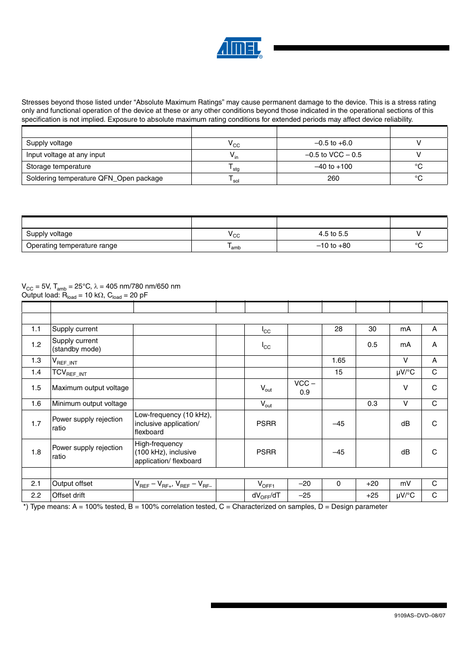 Atr1842 [preliminary, Absolute maximum ratings, Recommended operating conditions | Electrical characteristics: general | Rainbow Electronics ATR1842 User Manual | Page 4 / 8