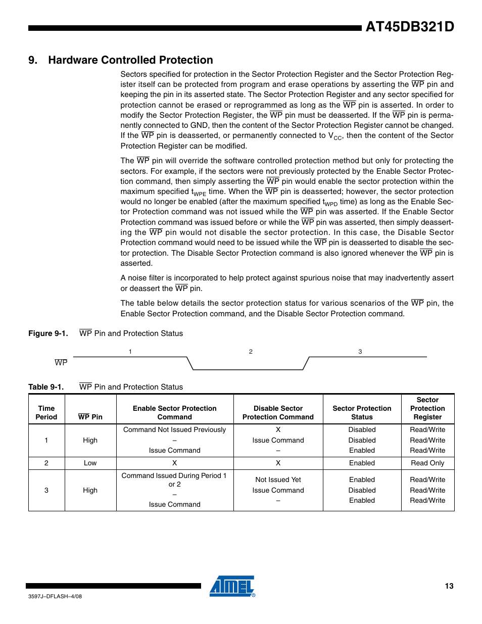Hardware controlled protection | Rainbow Electronics AT45DB321D User Manual | Page 13 / 54