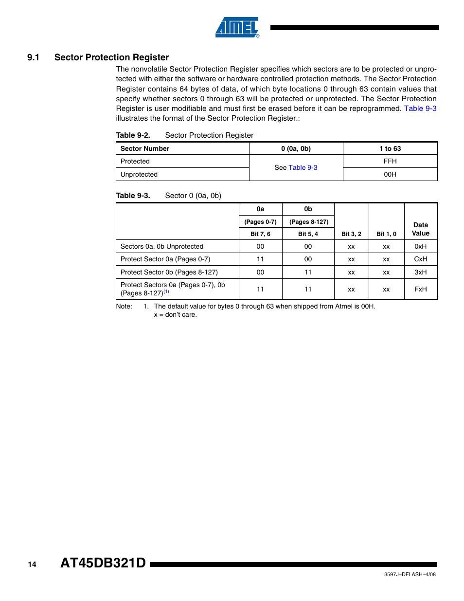 1 sector protection register | Rainbow Electronics AT45DB321D User Manual | Page 14 / 54