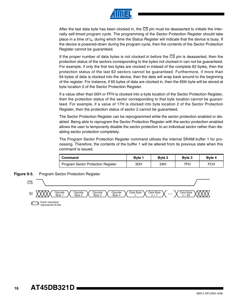 Rainbow Electronics AT45DB321D User Manual | Page 16 / 54