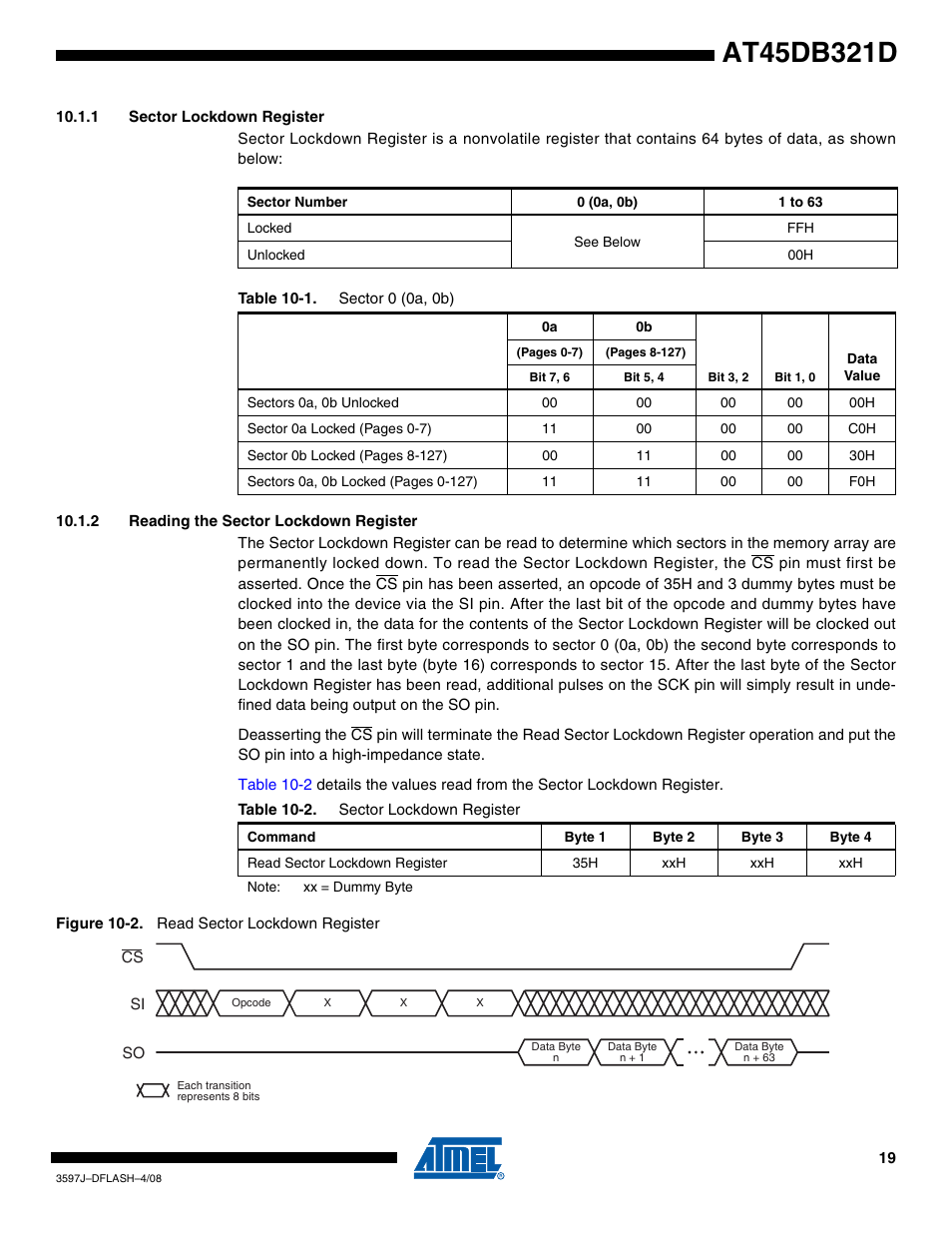 1 sector lockdown register, 2 reading the sector lockdown register | Rainbow Electronics AT45DB321D User Manual | Page 19 / 54