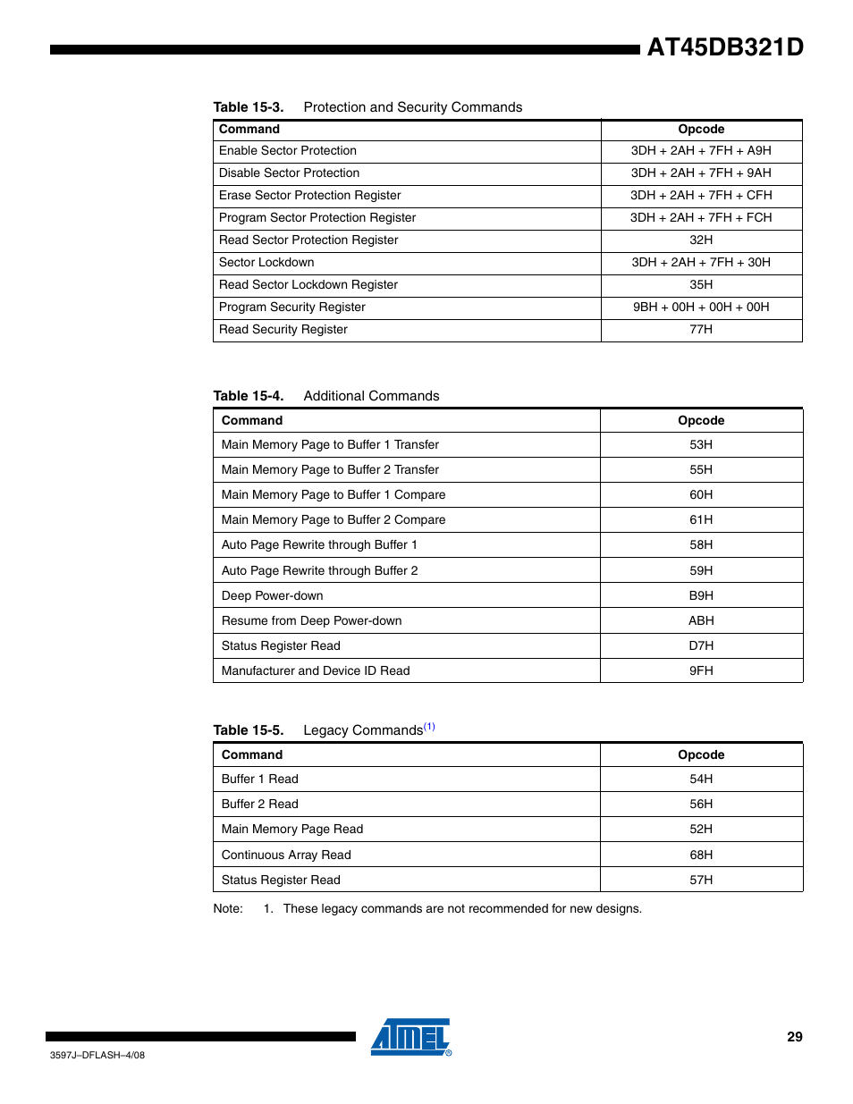Rainbow Electronics AT45DB321D User Manual | Page 29 / 54