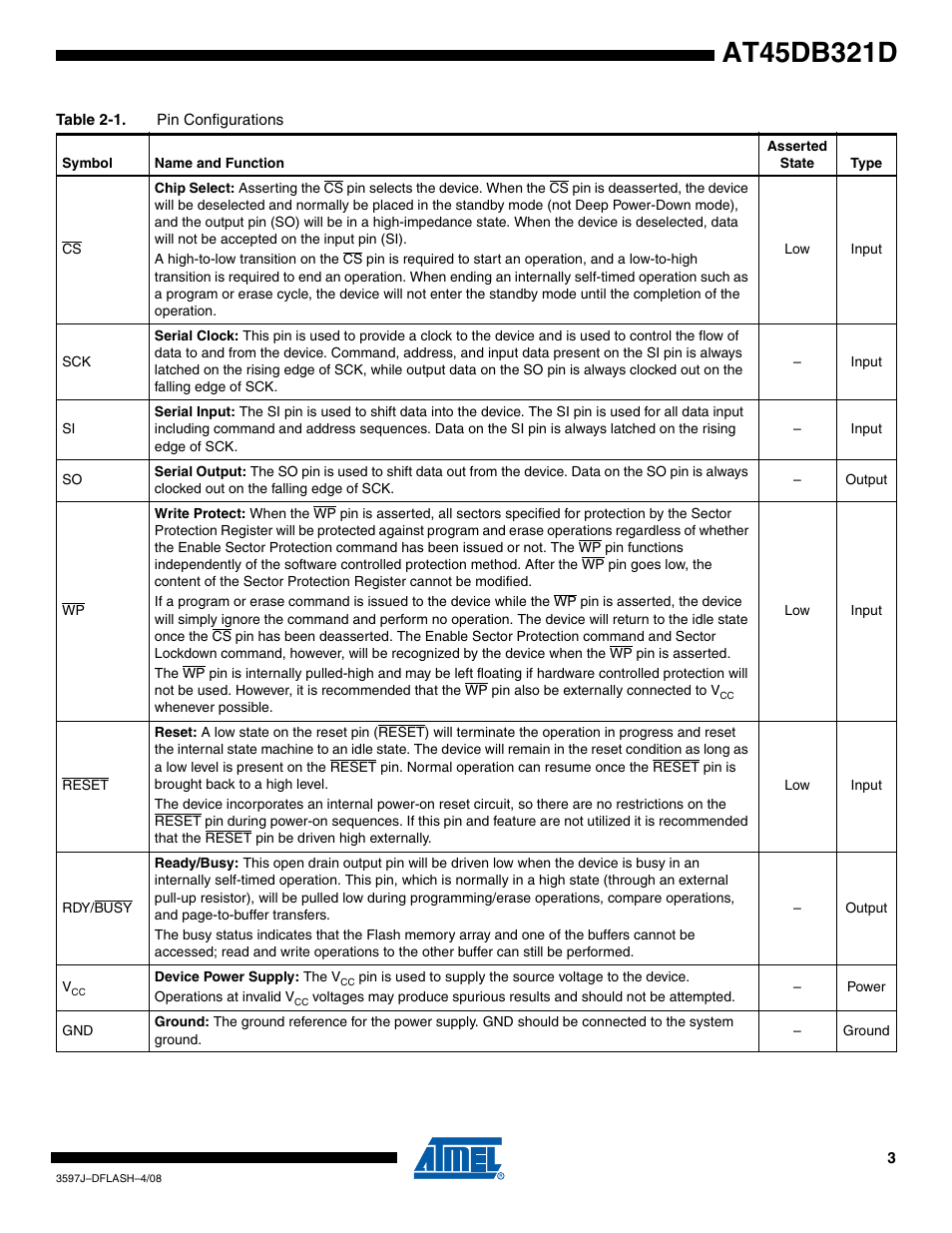 Rainbow Electronics AT45DB321D User Manual | Page 3 / 54