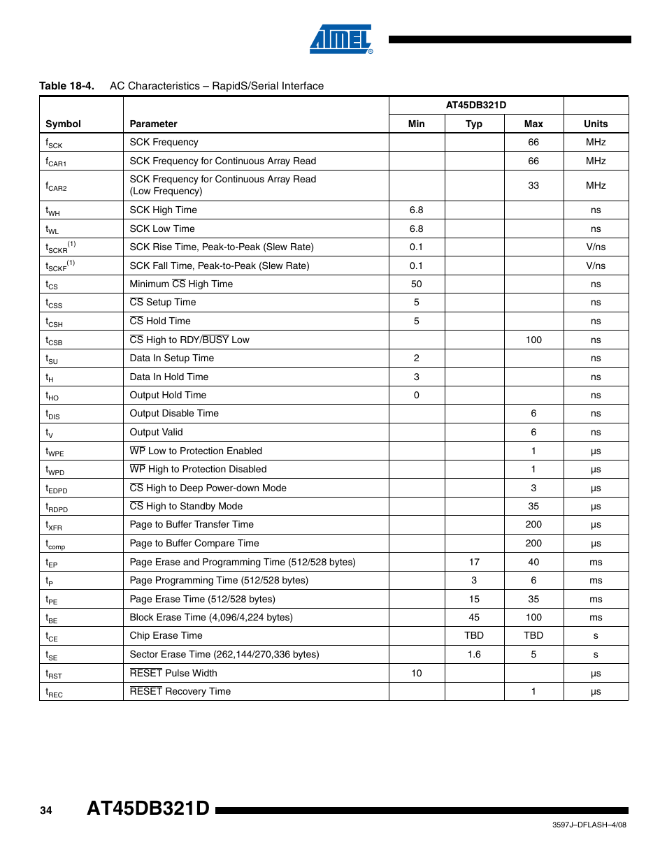 Rainbow Electronics AT45DB321D User Manual | Page 34 / 54