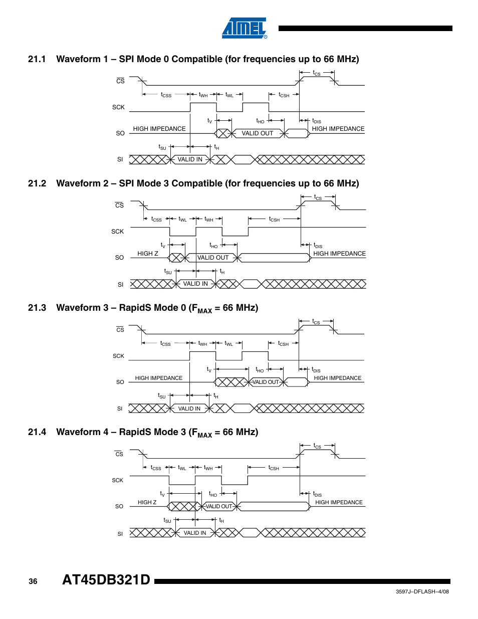 3 waveform 3 - rapids mode 0 (fmax = 66 mhz), 4 waveform 4 - rapids mode 3 (fmax = 66 mhz), 66 mhz) | Rainbow Electronics AT45DB321D User Manual | Page 36 / 54