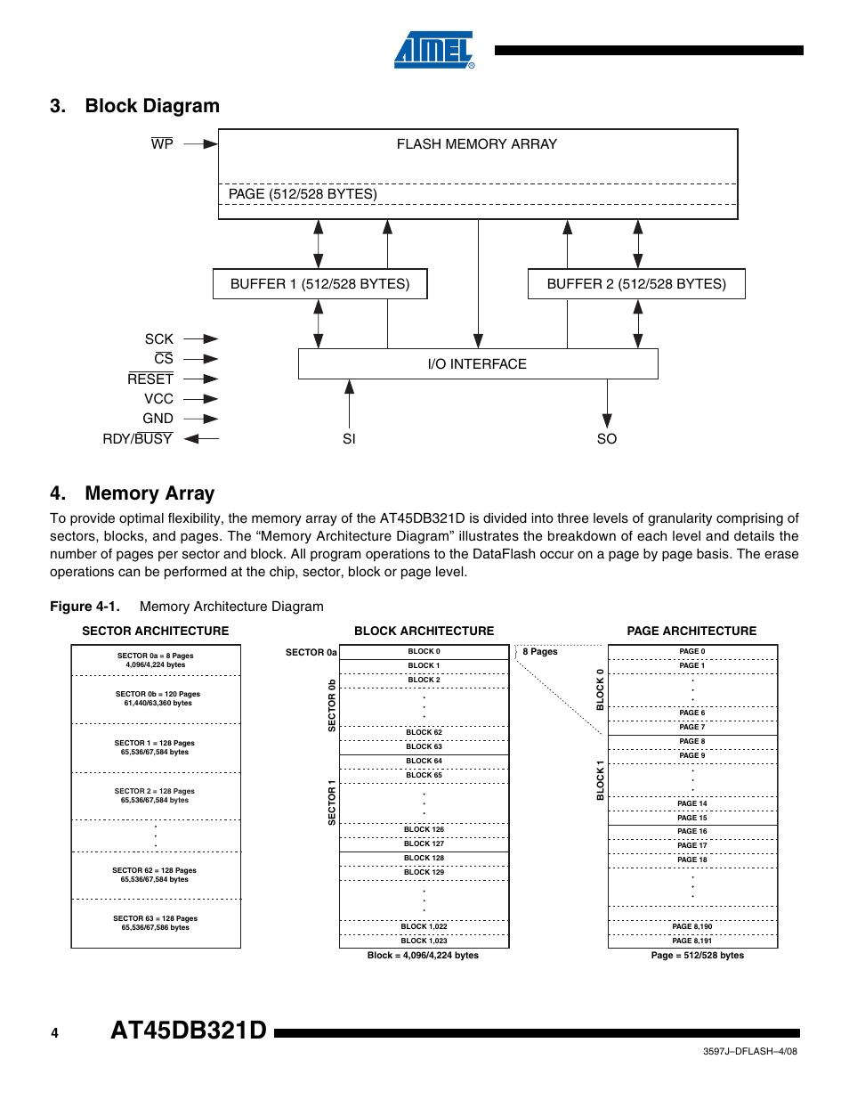 Block diagram, Memory array | Rainbow Electronics AT45DB321D User Manual | Page 4 / 54