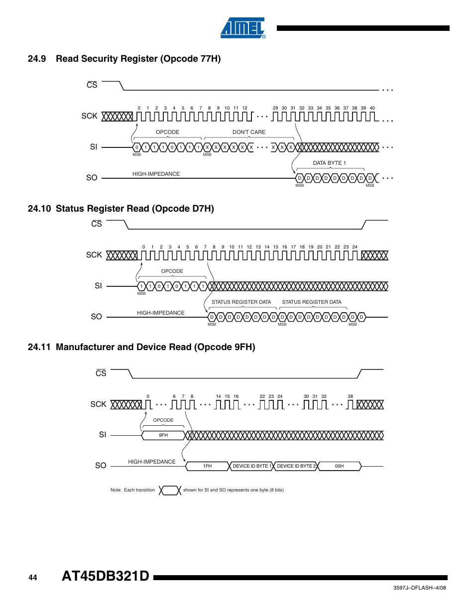 9 read security register (opcode 77h), 10 status register read (opcode d7h), 11 manufacturer and device read (opcode 9fh) | Sck cs si so | Rainbow Electronics AT45DB321D User Manual | Page 44 / 54