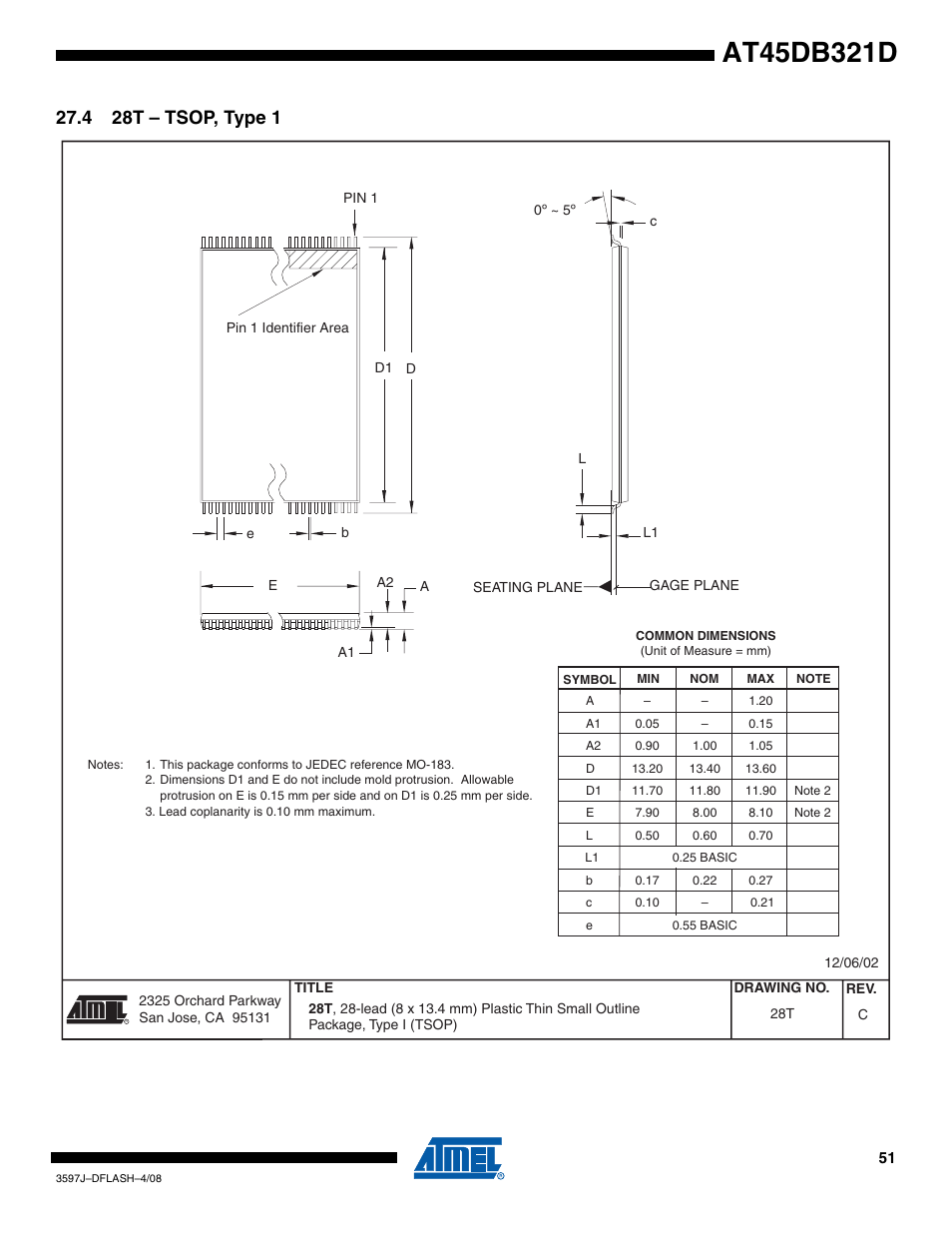 4 28t - tsop, type 1, 4 28t – tsop, type 1 | Rainbow Electronics AT45DB321D User Manual | Page 51 / 54
