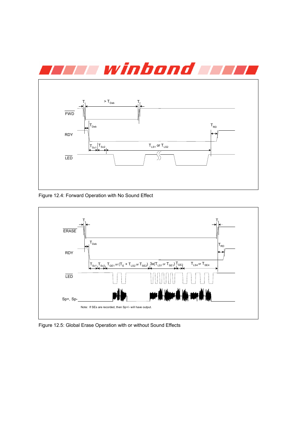 Isd1700 series | Rainbow Electronics ISD1700 User Manual | Page 10 / 24