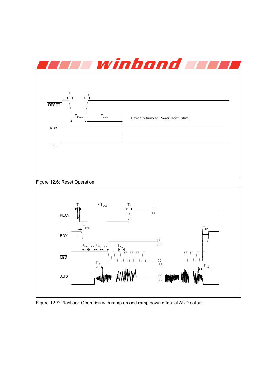 Isd1700 series | Rainbow Electronics ISD1700 User Manual | Page 11 / 24