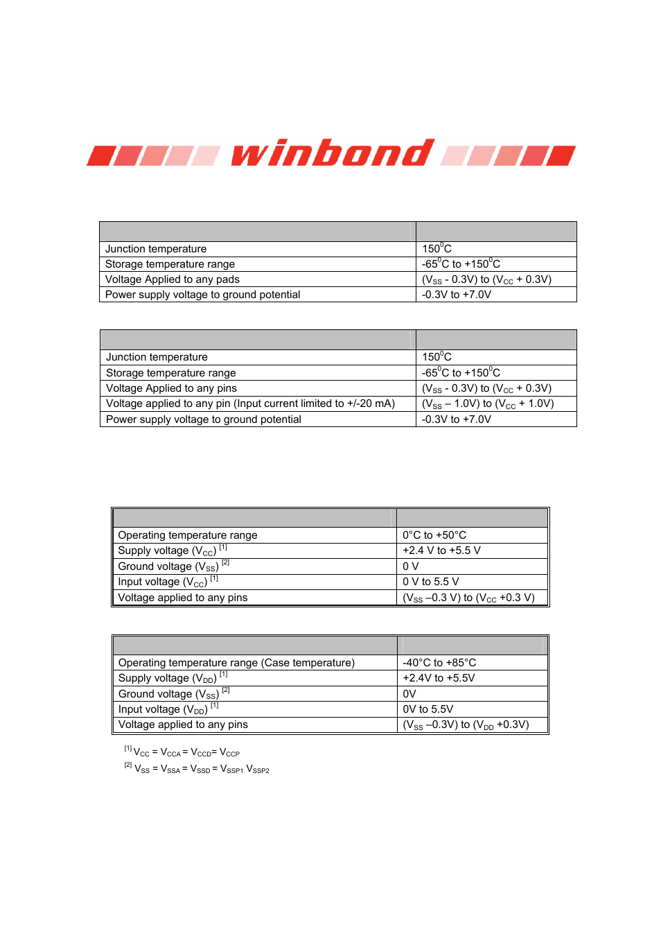 Isd1700 series, 8 absolute maximum ratings | Rainbow Electronics ISD1700 User Manual | Page 13 / 24