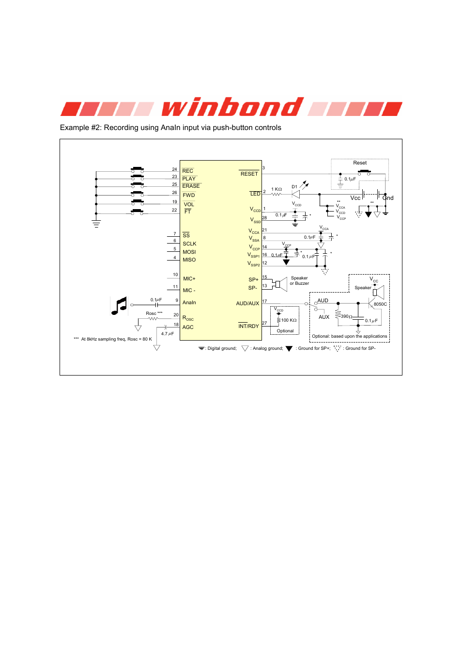 Isd1700 series, Isd1700 | Rainbow Electronics ISD1700 User Manual | Page 17 / 24