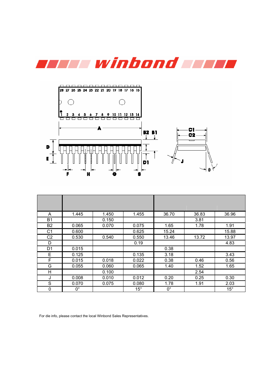 Isd1700 series | Rainbow Electronics ISD1700 User Manual | Page 21 / 24
