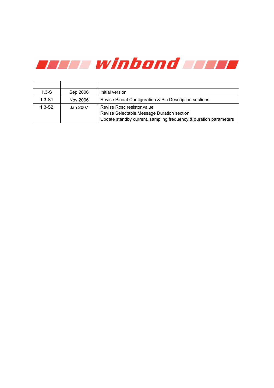 Isd1700 series | Rainbow Electronics ISD1700 User Manual | Page 23 / 24