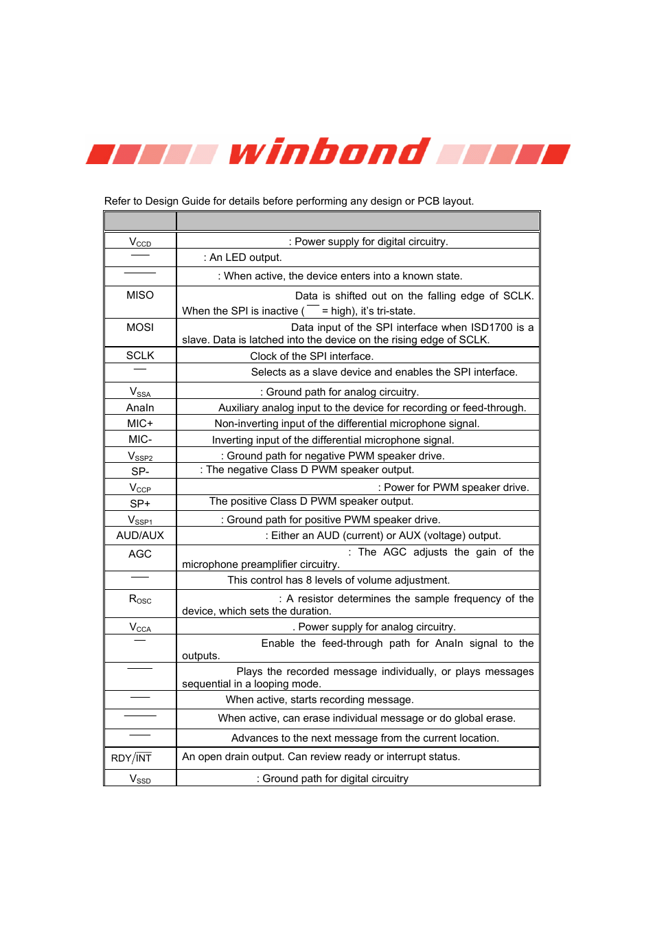 Isd1700 series | Rainbow Electronics ISD1700 User Manual | Page 7 / 24