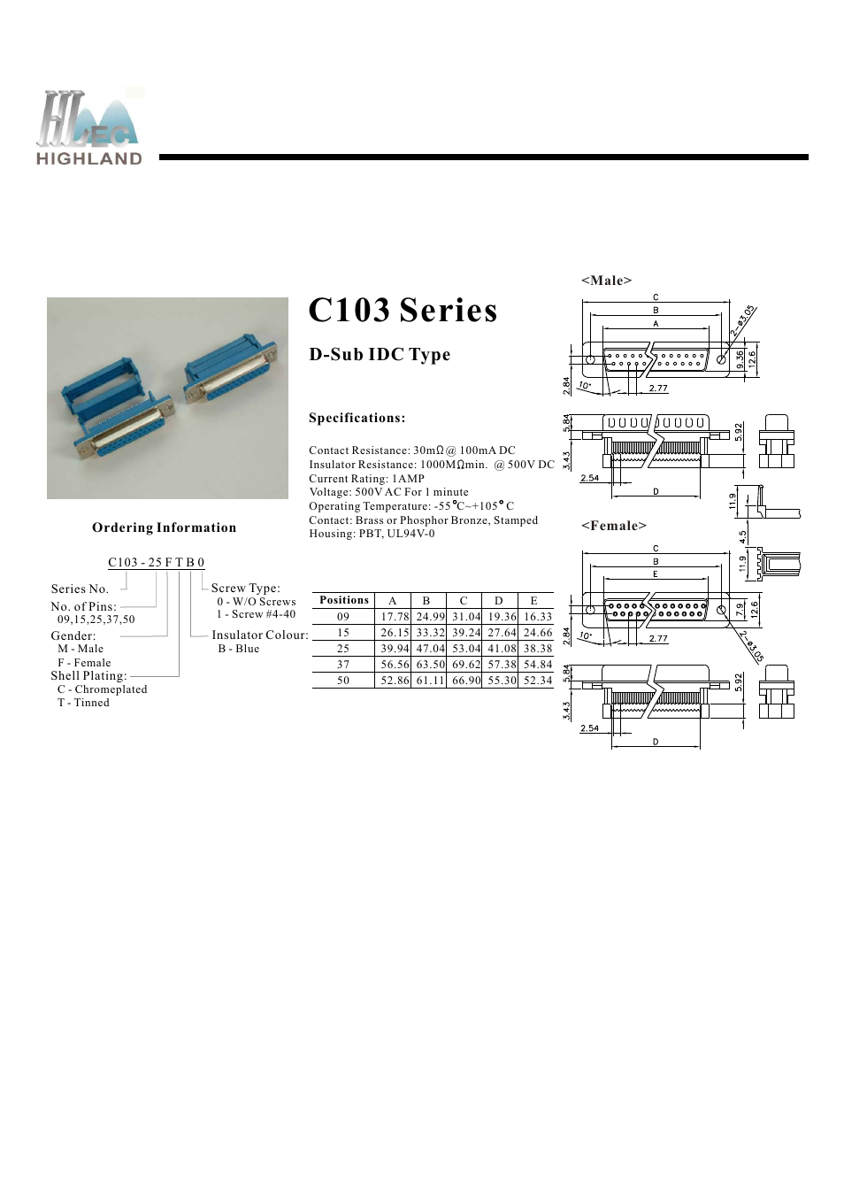 Rainbow Electronics C103 Series User Manual | 1 page