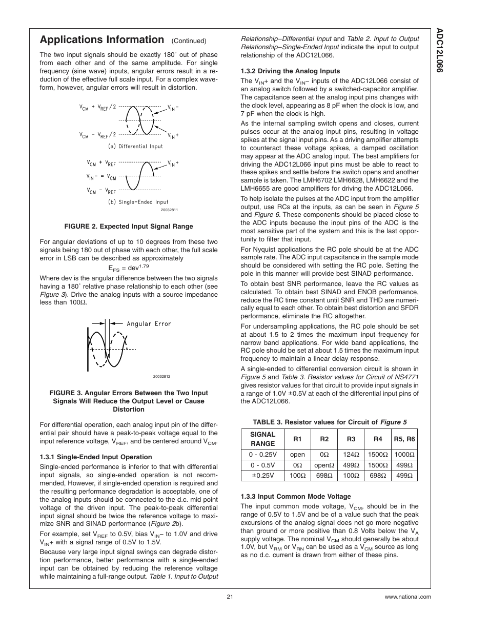 Figure 2. expected input signal range, 1 single-ended input operation, 2 driving the analog inputs | Table 3. resistor values for circuit of, 3 input common mode voltage, Figure 2, Applications information | Rainbow Electronics ADC12L066 User Manual | Page 21 / 27