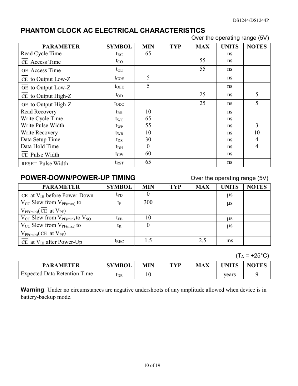Phantom clock ac electrical characteristics, Power-down/power-up timing | Rainbow Electronics DS1244Y User Manual | Page 10 / 19