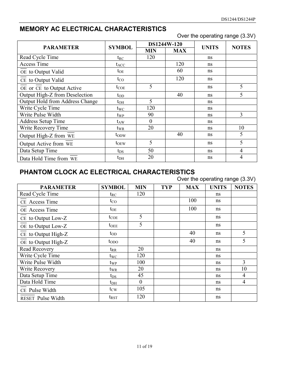 Phantom clock ac electrical characteristics | Rainbow Electronics DS1244Y User Manual | Page 11 / 19