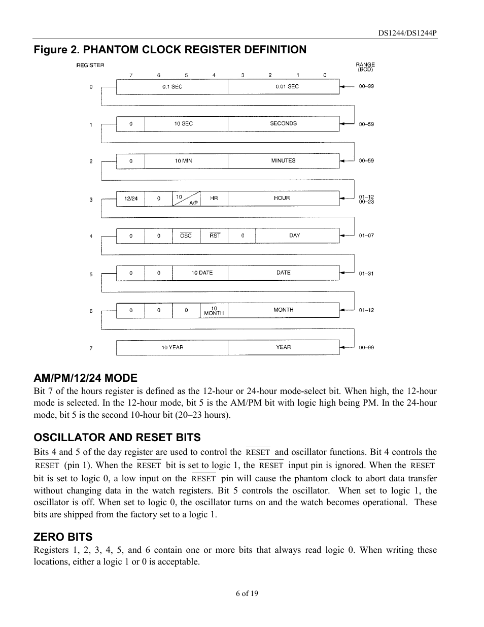 Oscillator and reset bits, Zero bits | Rainbow Electronics DS1244Y User Manual | Page 6 / 19