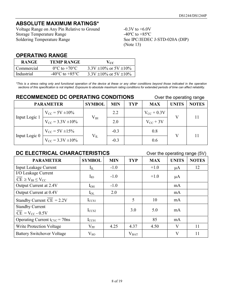Absolute maximum ratings, Operating range, Recommended dc operating conditions | Dc electrical characteristics | Rainbow Electronics DS1244Y User Manual | Page 8 / 19