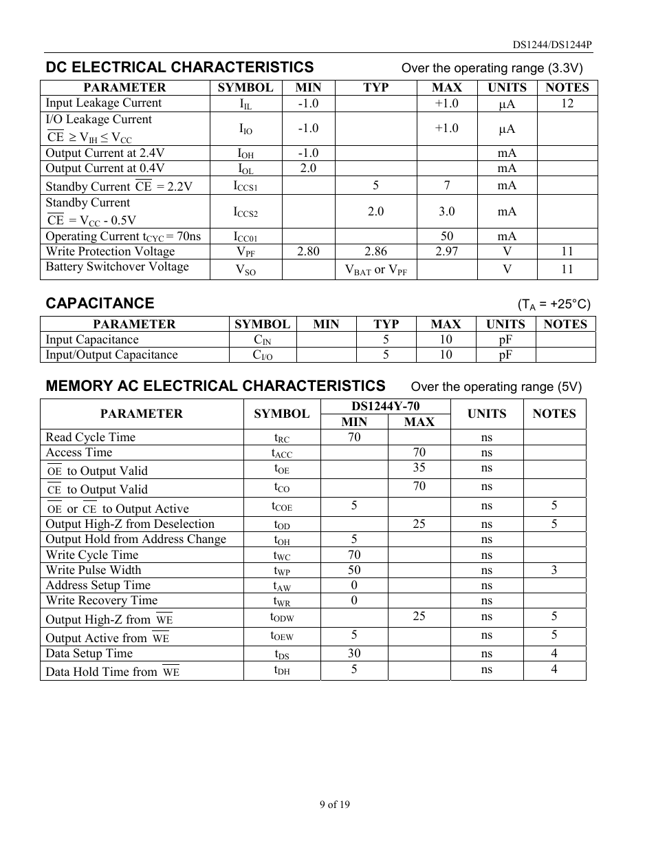Dc electrical characteristics, Capacitance | Rainbow Electronics DS1244Y User Manual | Page 9 / 19
