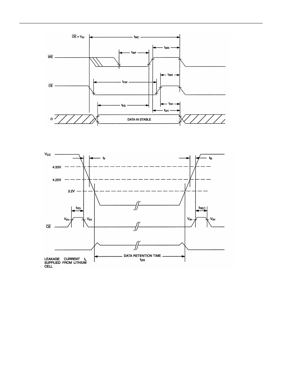 Rainbow Electronics DS1243Y User Manual | Page 11 / 13