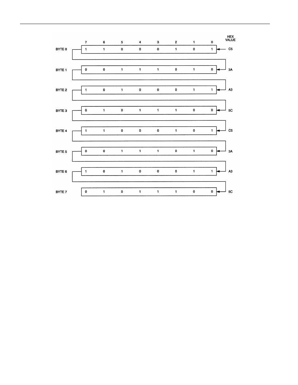 Rainbow Electronics DS1243Y User Manual | Page 4 / 13