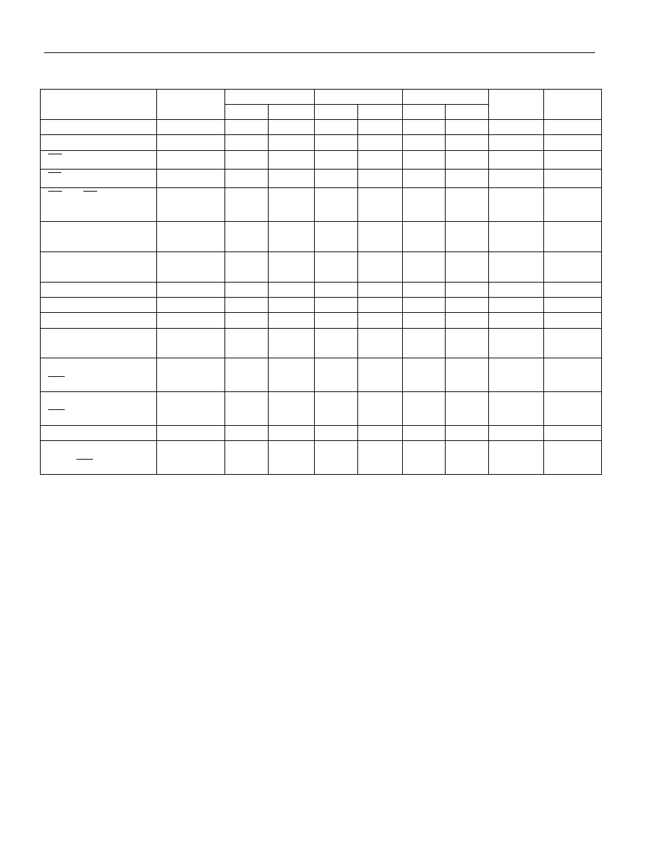 0v ± 10%), Ac test conditions | Rainbow Electronics DS1243Y User Manual | Page 7 / 13