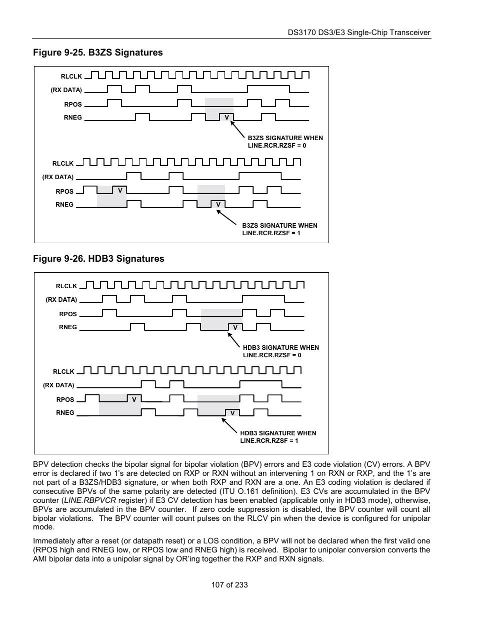 Figure 9-25. b3zs signatures, Figure 9-26. hdb3 signatures, Figure 9-25 | Figure 9-26 | Rainbow Electronics DS3170 User Manual | Page 107 / 233